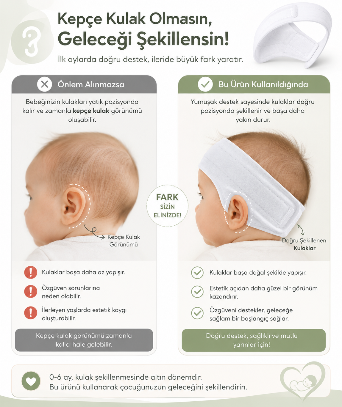 Kepçe kulak bandı