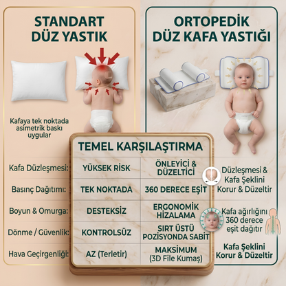 DÜZ KAFA YASTIĞI